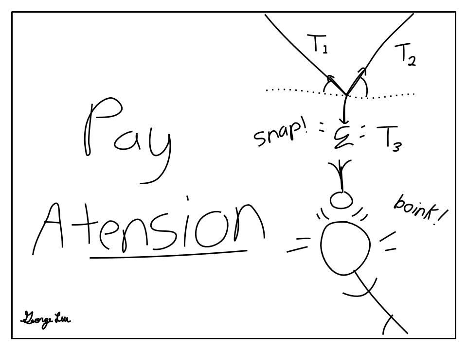 A physics problem is shown where a mass is suspended by a rope that is attached to a knot that splits into two ropes that are attached to the ceiling. A slight noise is heard and the mass falls on the student's head.